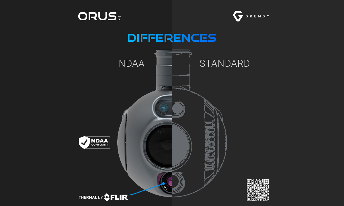A Deeper Dive into Gremsy’s New ORUS L: Differentiating the NDAA and Standard Models
